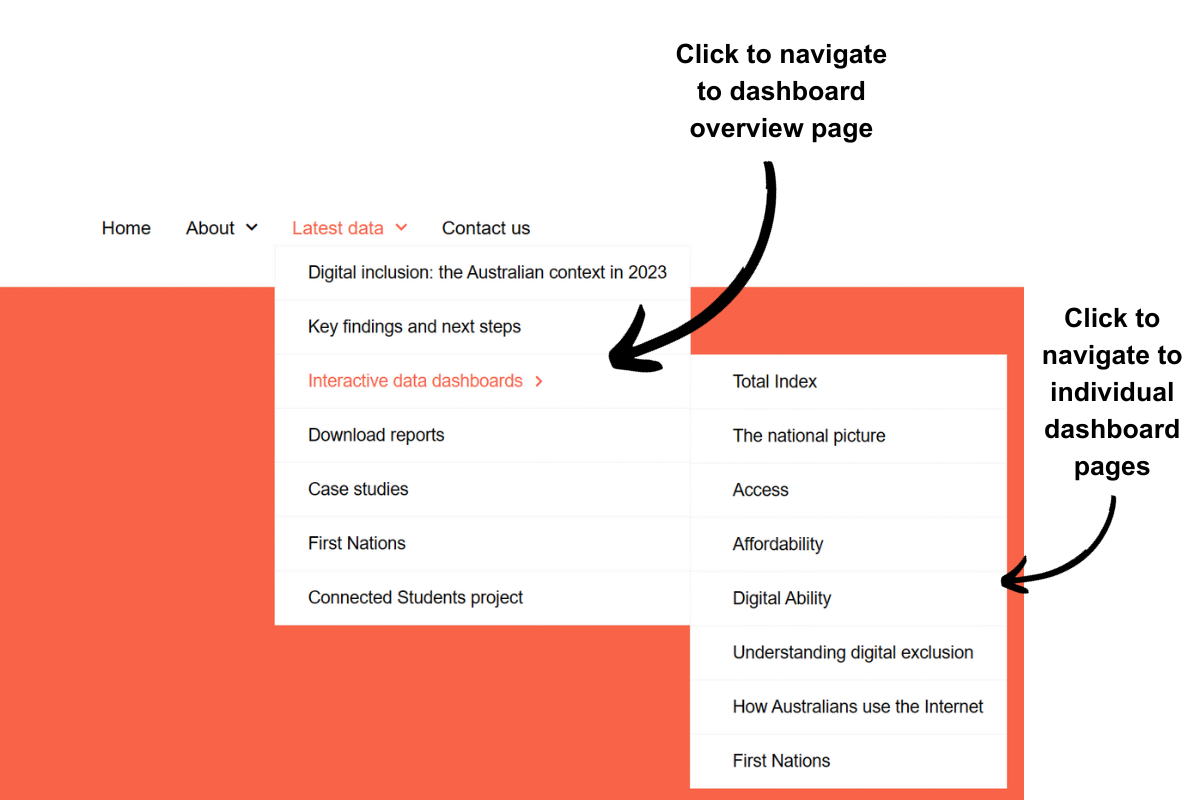 Screenshot depicting website menu navigation